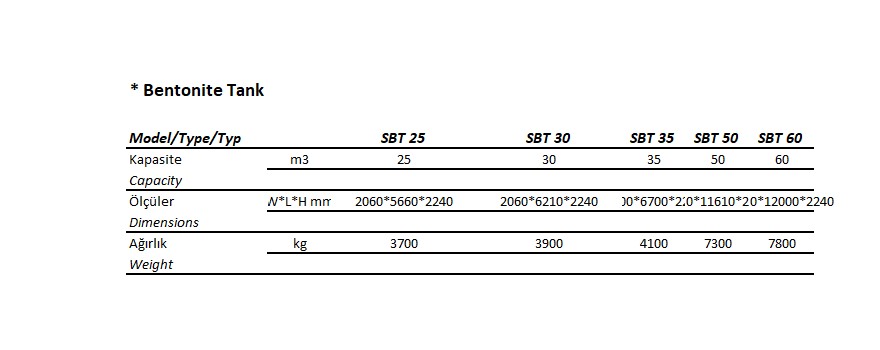 bentonit tankı